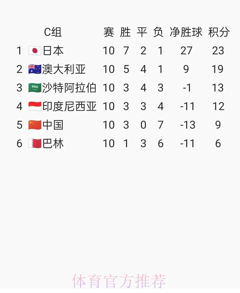 世界杯预测平台入口地址
