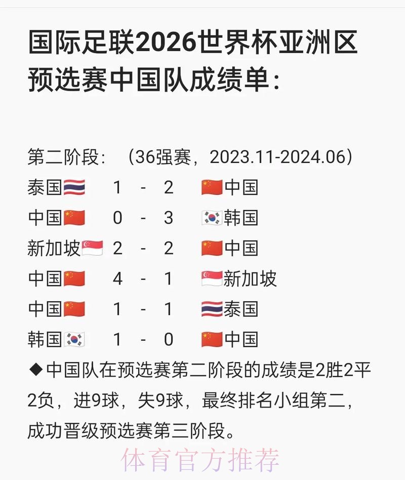 世界杯预测平台入口地址