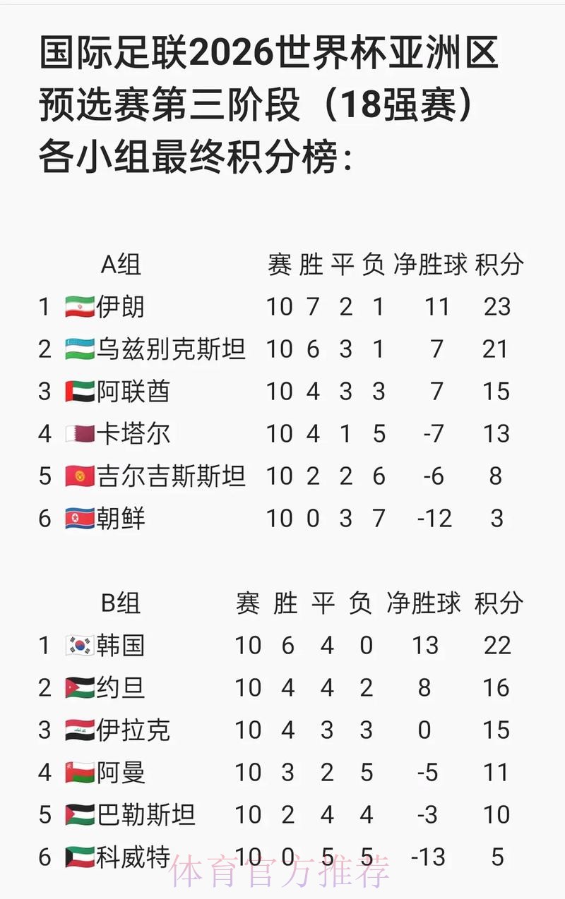 世界杯预测平台入口地址